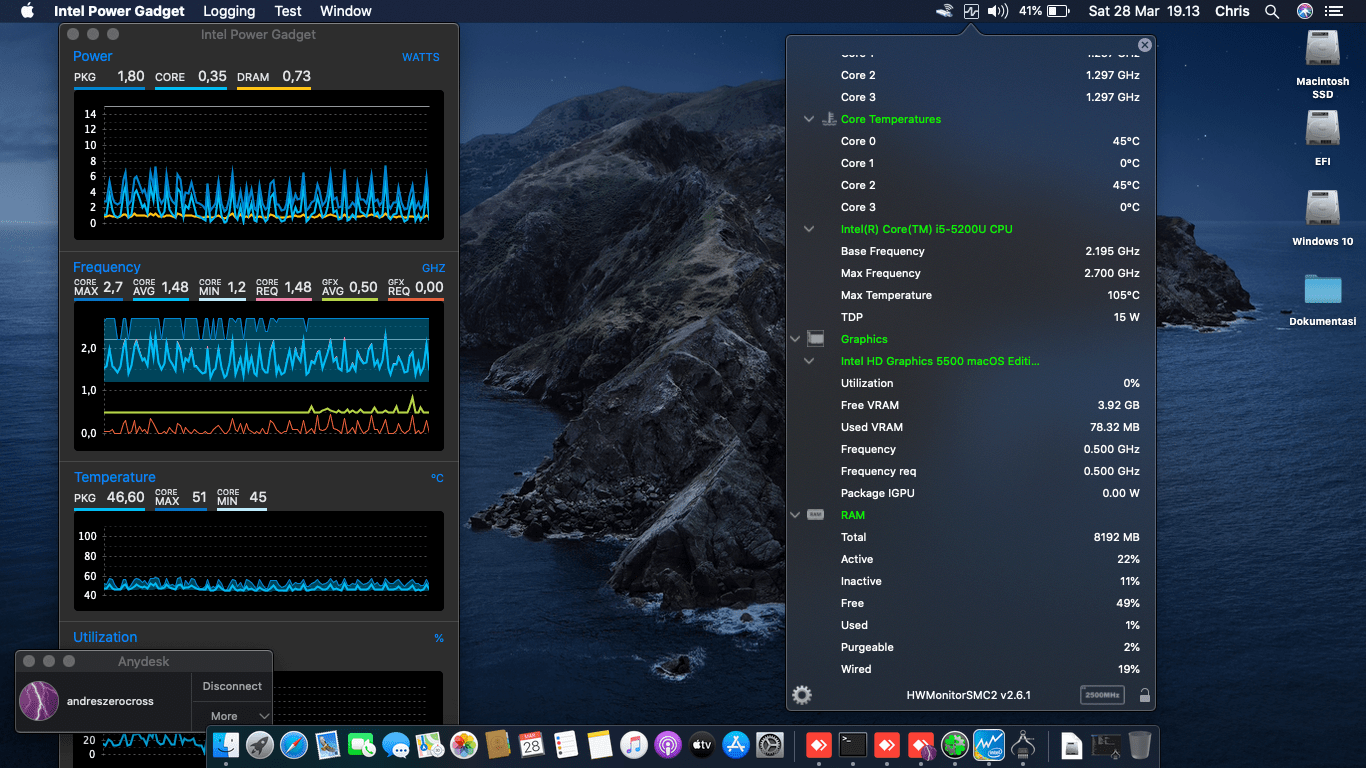 Lenovo Thinkpad X250 2nd [Broadwell   Intel HD 5500] 3